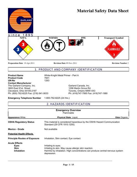 garland tools data sheet.